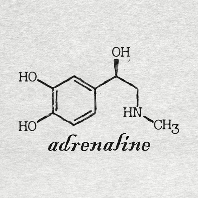adrenaline  cortisol epinephrine dopamine anxiety adrenalin hormone noradrenaline anaphylaxis adrenal gland by vabontchi